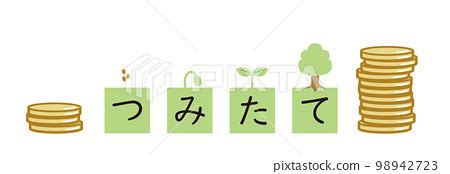 積立NISAはやめたほうがいい？その理由を徹底解説！