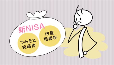 積立NISAとレバレッジ投資の世界！これって本当に大丈夫？