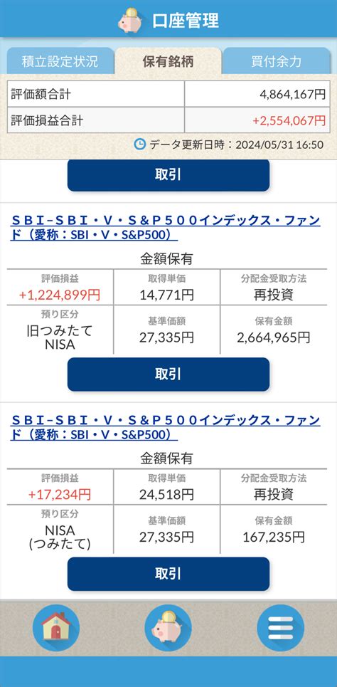 積立NISAでSBI証券の銘柄を選ぼう！初心者におすすめの投資信託はこれだ！